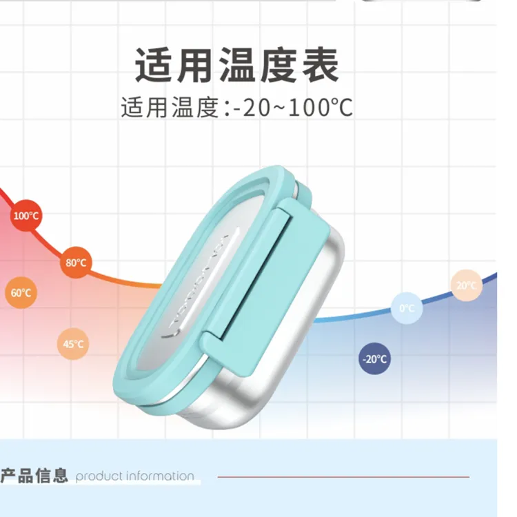 product cross
